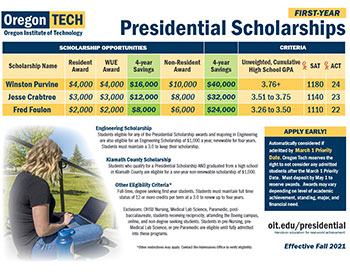 Presidential Scholarship