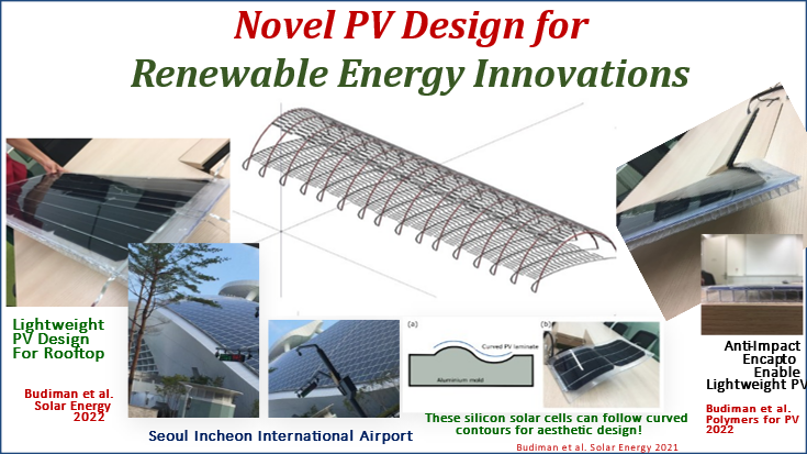 Novel PV Design - Renewable Energry