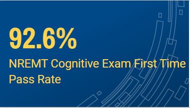 NREMT Cognitive Exam First Time Pass Rate is 92.6 percent