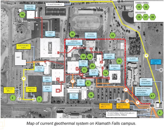 current_geothermal_system