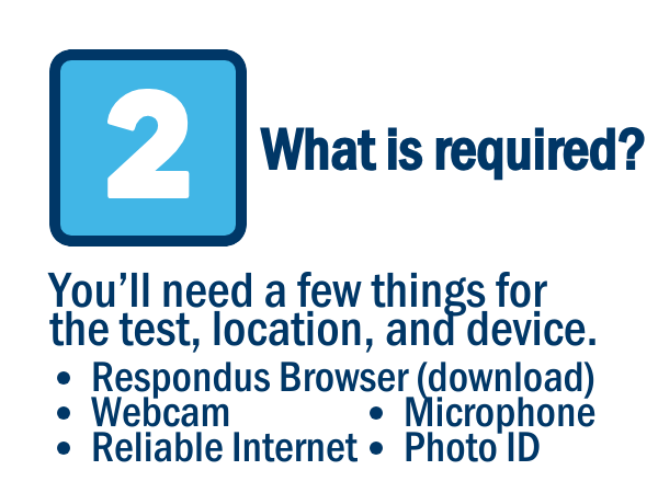 Image shows the number 2 in a blue box with text “What is required? You’ll need a few things for the test, location, and device. These include Respondus Browser (download), Webcam, reliable internet, Microphone, Photo ID.”