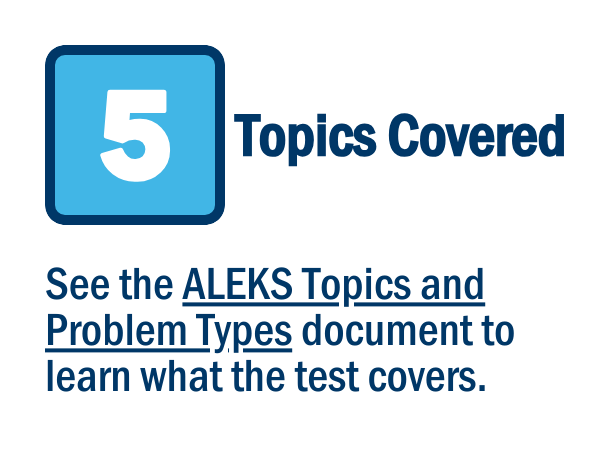 Image shows the number 5 in a blue box with text “Topics Covered. See the ALEKS Topics and Problem Types document to learn what the test covers.”