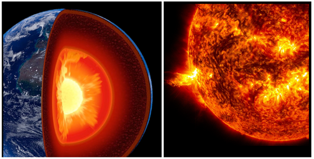 Earth and Sun