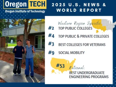 2025 US News Oregon Tech Ranking