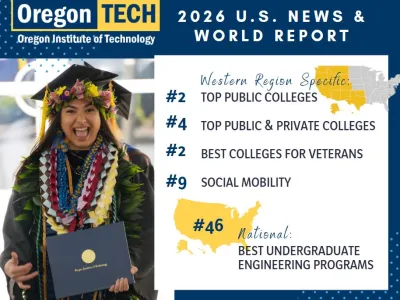 2025.09 US News Ranking