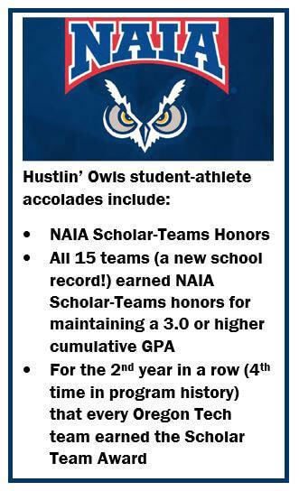 Athlete Accolades