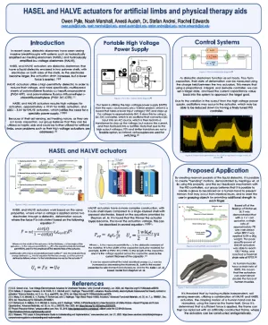 HASEL HALVE actuators SusTech