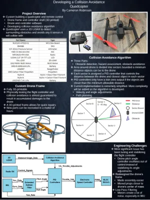 Robinson Collision Avoidance Quadcopter