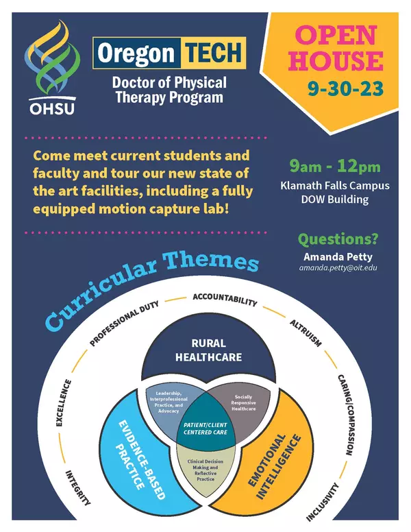 Open House Flyer