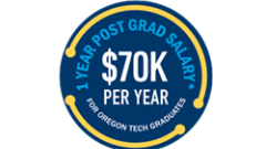 Post Grad Salary 70k - 2026