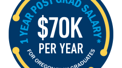Post Grad Salary 70k - 2026